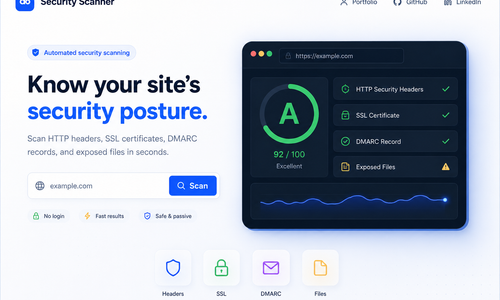 Web Security Scanner